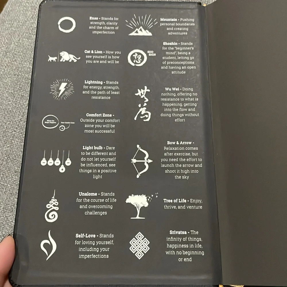Vertellis Chapters 13 week Self Care, Gratitude Journal inspiration writ…